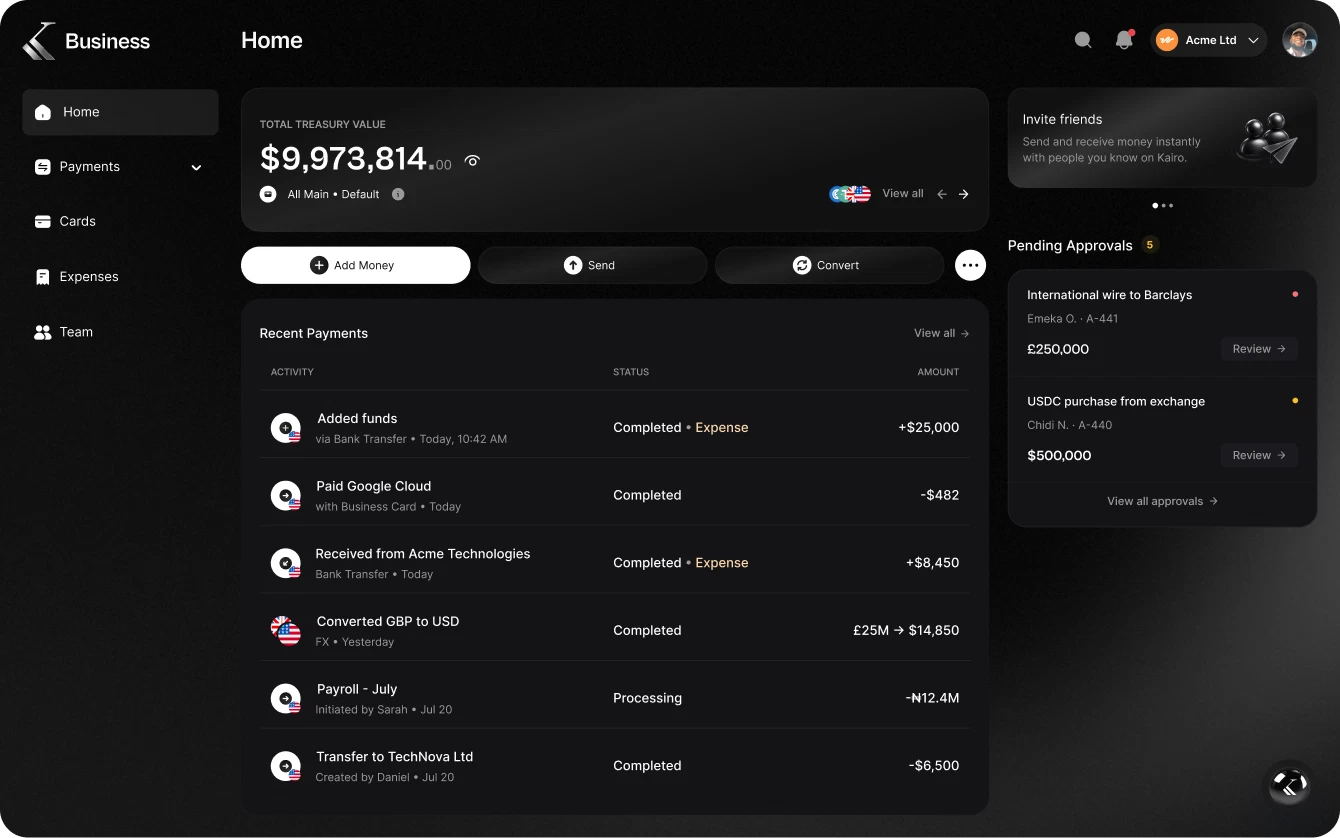 The Kairo Business home screen: treasury balance, recent payments and pending approvals